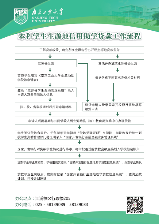 本科学生生源地信用助学贷款.png