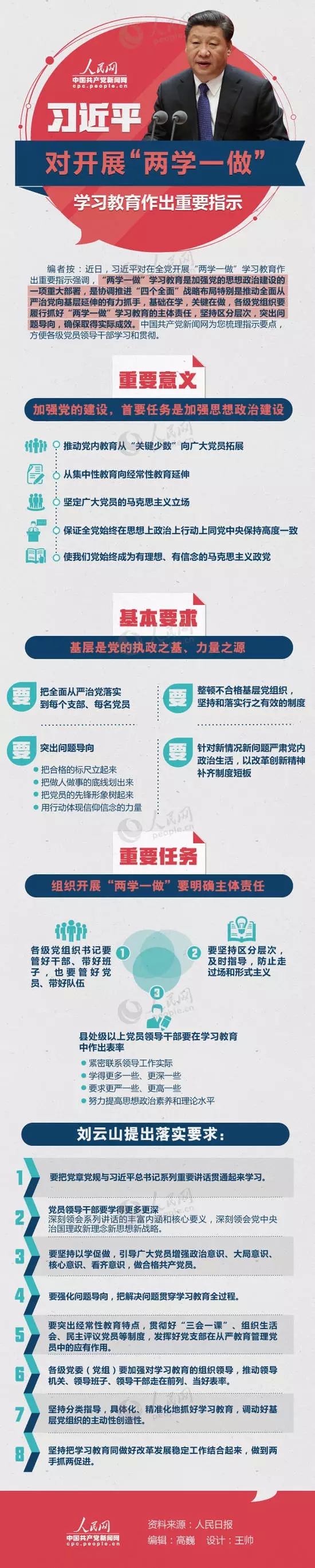 习近平对“两学一做”学习教育作出重要指示